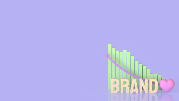 Planilha de planejamento de orcamento de marketing digital com alocacao por canal