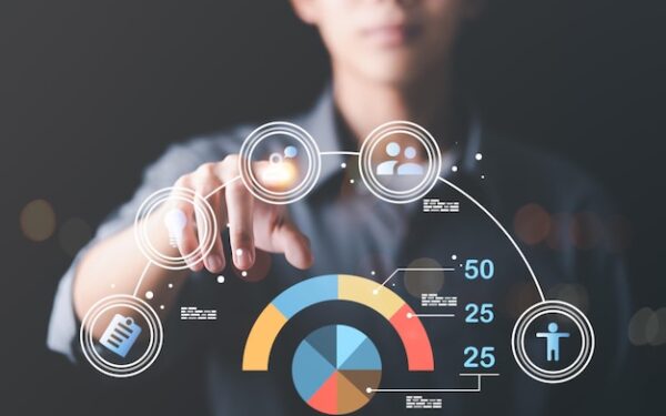 Dashboard com analise de valor do ciclo de vida do cliente e projecoes