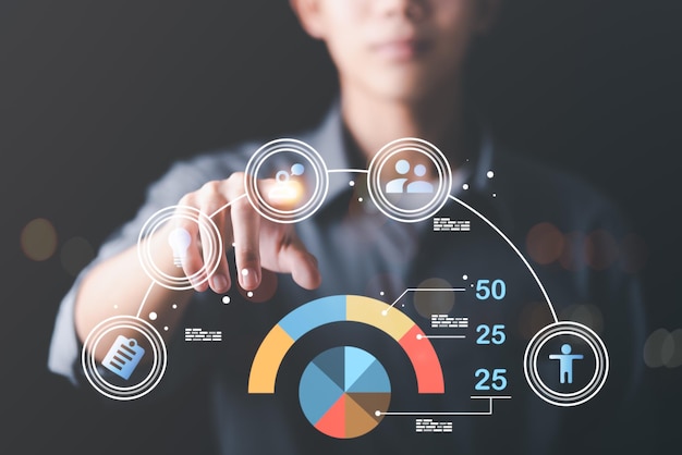 Dashboard com analise de valor do ciclo de vida do cliente e projecoes