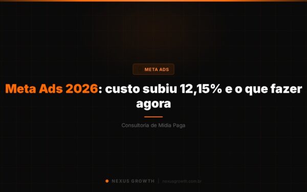 Meta Ads 2026: custo subiu 12,15% e o que fazer agora - Nexus Growth